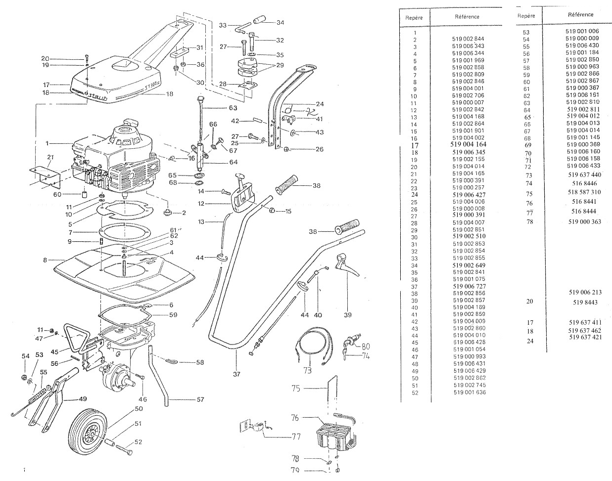 GROUPE MOTEUR 3100E